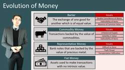 Money and Its Core Functions in a Modern-Day Economy Instructional Video