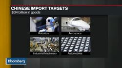 Trump Tariffs Spark Trade War With China News Clip