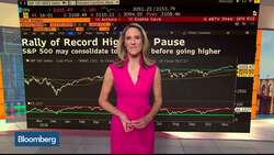 Bloomberg Markets Wrap 11/21: S&P Falls Again, Crude Climbs to Two-Month High News Clip