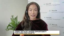 Manulife IM Sees Tactical Upside Opportunity for China Risk Assets News Clip