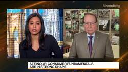 Consumers Are in Good Shape: Huntington Bancshares CEO News Clip