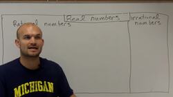Irrational numbers introduction Instructional Video