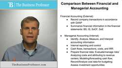 Comparison between Financial and Managerial Accounting Instructional Video