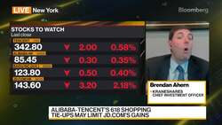 KraneShares on China Tech Earnings News Clip