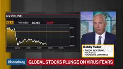 Oil Industry Simply Does Not Work at These Price Levels, Bobby Tudor Says News Clip
