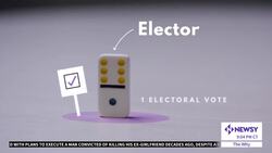 Why Do We Have The Electoral College? News Clip