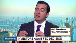 What to Watch for in the Fed Rate Decision News Clip
