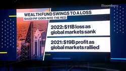 Saudi Arabia's PIF Wealth Fund Reports $11 Billion Loss News Clip