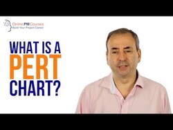 What is a PERT Chart? Project Management in Under 5 Instructional Video