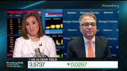 Morgan Stanley Sees Liquidity-Related Tension in Banking News Clip