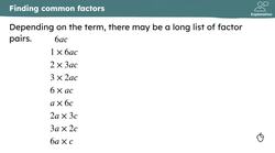 Highest common factor with algebraic terms Instructional Video
