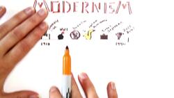 Modernism Instructional Video