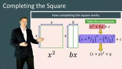 Completing the Square: Visual Representation and Applications Instructional Video