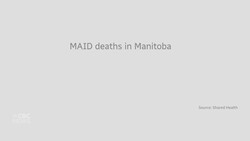 Manitoba sees dip in medically-assisted deaths News Clip
