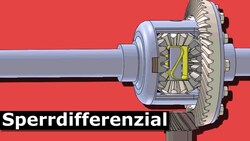 Sperrdifferenzial erklärt Instructional Video