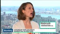 Why Citigroup Came Out on Top of Arjuna Capital's Gender Pay Scorecard News Clip