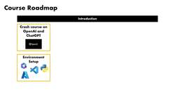 Make Apps with ChatGPT and Generative AI - Roadmap: Building ChatGPT Apps Instructional Video