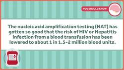 Orlando and Our Outdated Blood Donation Policies Instructional Video