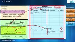 How to post in Ledger from journal Instructional Video