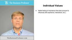Individual Values Instructional Video