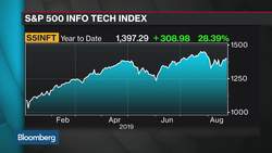 Moore: Tech, Health Care Have the Means to Navigate Regulatory Pressure News Clip
