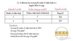 Physics Skills: Validity Part 1 Instructional Video