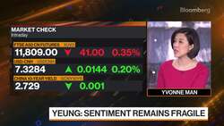 China's Valuations Are Still Very Attractive: Yeung News Clip