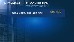 EU casts doubt on British growth prospects amid Brexit uncertainty News Clip