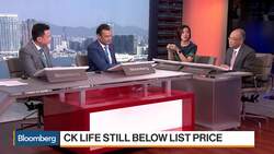 The Cancer Advance Causing CK Life Sciences’s Stock to Surge News Clip