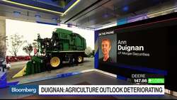 Deere in 'Perfect Storm' Prompts Downgrade by JPMorgan News Clip
