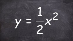 How to find the directrix, focus and vertex of a parabola Instructional Video