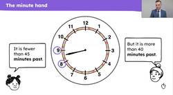 Tell and write the time to the nearest minute past Instructional Video
