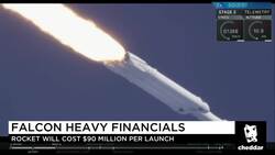 Here's How SpaceX Paid For the Falcon Heavy Launch News Clip