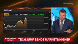 Goldman Sees Four Rate Hikes in 2022 News Clip