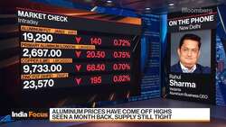 Vedanta Ltd Aluminium Business CEO Rahul Sharma on Business Outlook News Clip