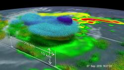 GPM Observes Tropical Storm Florence Temporarily Weakened by Wind Shear Instructional Video
