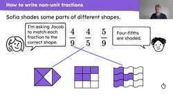 Identify non-unit fractions Instructional Video