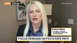 Optimal Capital Advisors' Stacy on Markets, Macro News Clip