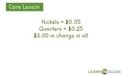 Solving Problems Involving Linear Relationships Using Standard Form Instructional Video