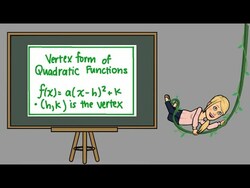 Graphing Quadratic Functions in Vertex Form Instructional Video