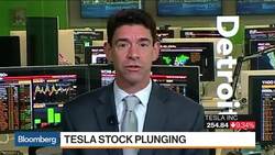 Tesla Shares Tank After More Executives Leave News Clip