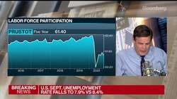 U.S. Job Gains Slow as Economic Recovery Downshifts News Clip