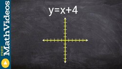 Graphing an equation when your slope is one y = x+ 4 Instructional Video