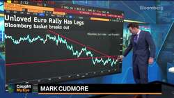 Why the Euro's Rally Might Have Legs: Markets Live News Clip