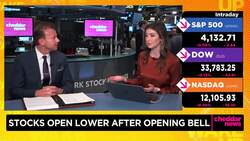 Stock Market Today: Wall Street Rises at Close of Bumpy Week News Clip