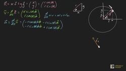 Circular Motion proof Instructional Video