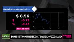 Big NFL Betting Numbers Expected Ahead of 2022 Season News Clip