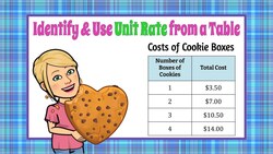 Identify & Use Unit Rate from a Table | 6.RP.A.3 Instructional Video