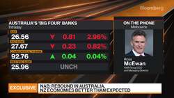 National Australia Bank CEO Sees Business-Led Recovery News Clip