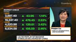 Fidelity: No Imminent Risk Of China Missing 5% Growth News Clip